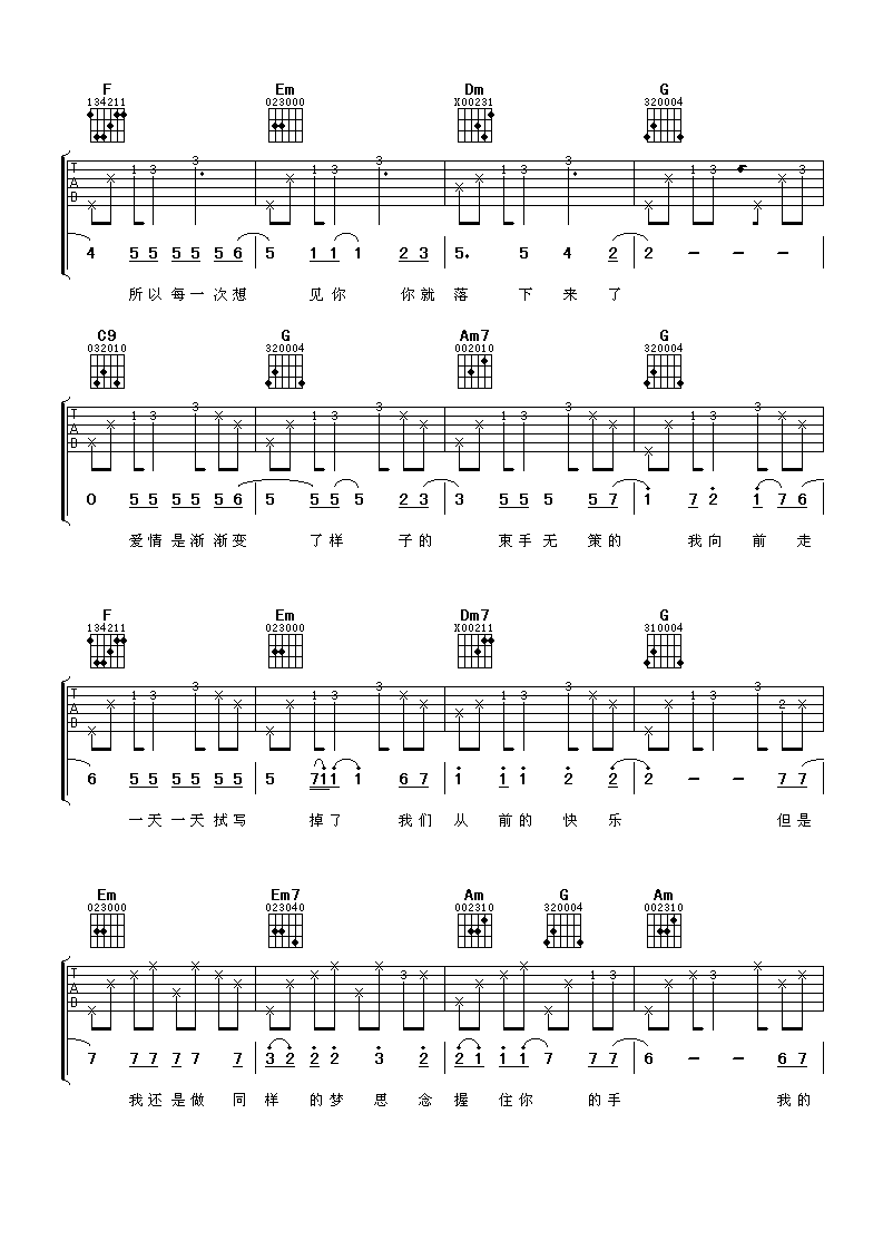 我对天空说吉他谱,原版潘玮柏歌曲,简单C调弹唱教学,阿潘音乐工场版六线指弹简谱图