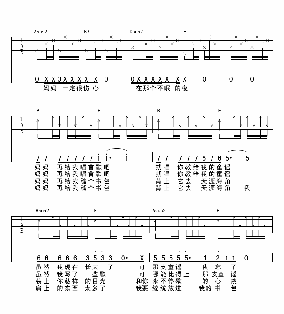 妈妈吉他谱,原版万晓利歌曲,简单E调弹唱教学,齐延麟版六线指弹简谱图