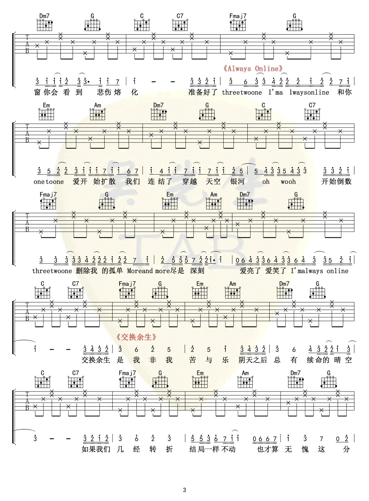 林俊杰串烧歌曲吉他谱,林俊杰歌曲,简单指弹教学简谱,吴先生TAB六线谱图片