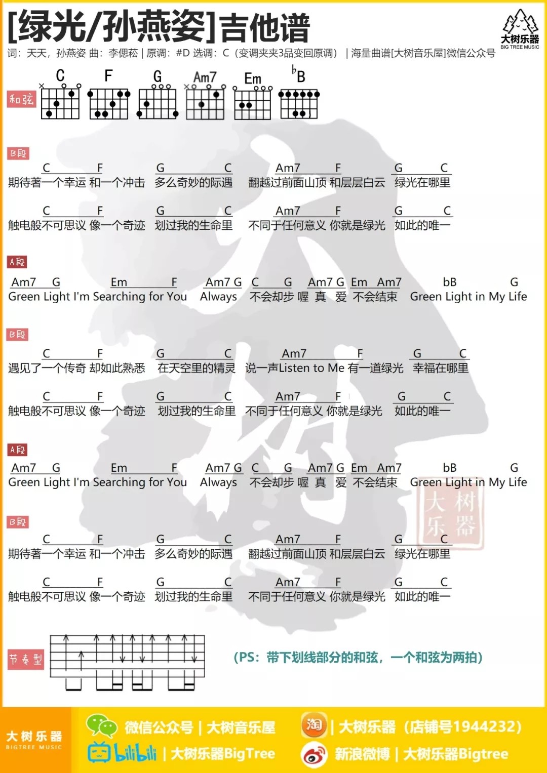 绿光吉他谱,原版孙燕姿歌曲,简单C调弹唱教学,大树音乐屋版六线指弹简谱图