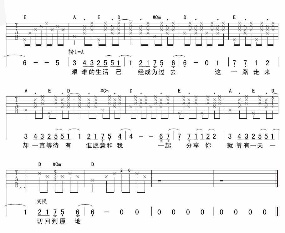 我和泡面吉他谱,原版林一峰歌曲,简单G调弹唱教学,延麟版六线指弹简谱图