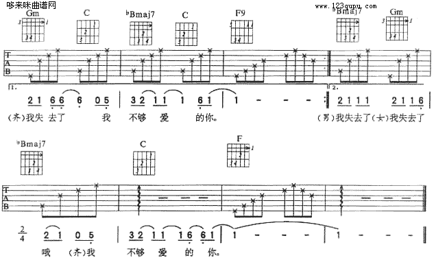 陈慧琳我不够爱你吉他谱,简单C调原版指弹曲谱,陈慧琳高清六线乐谱