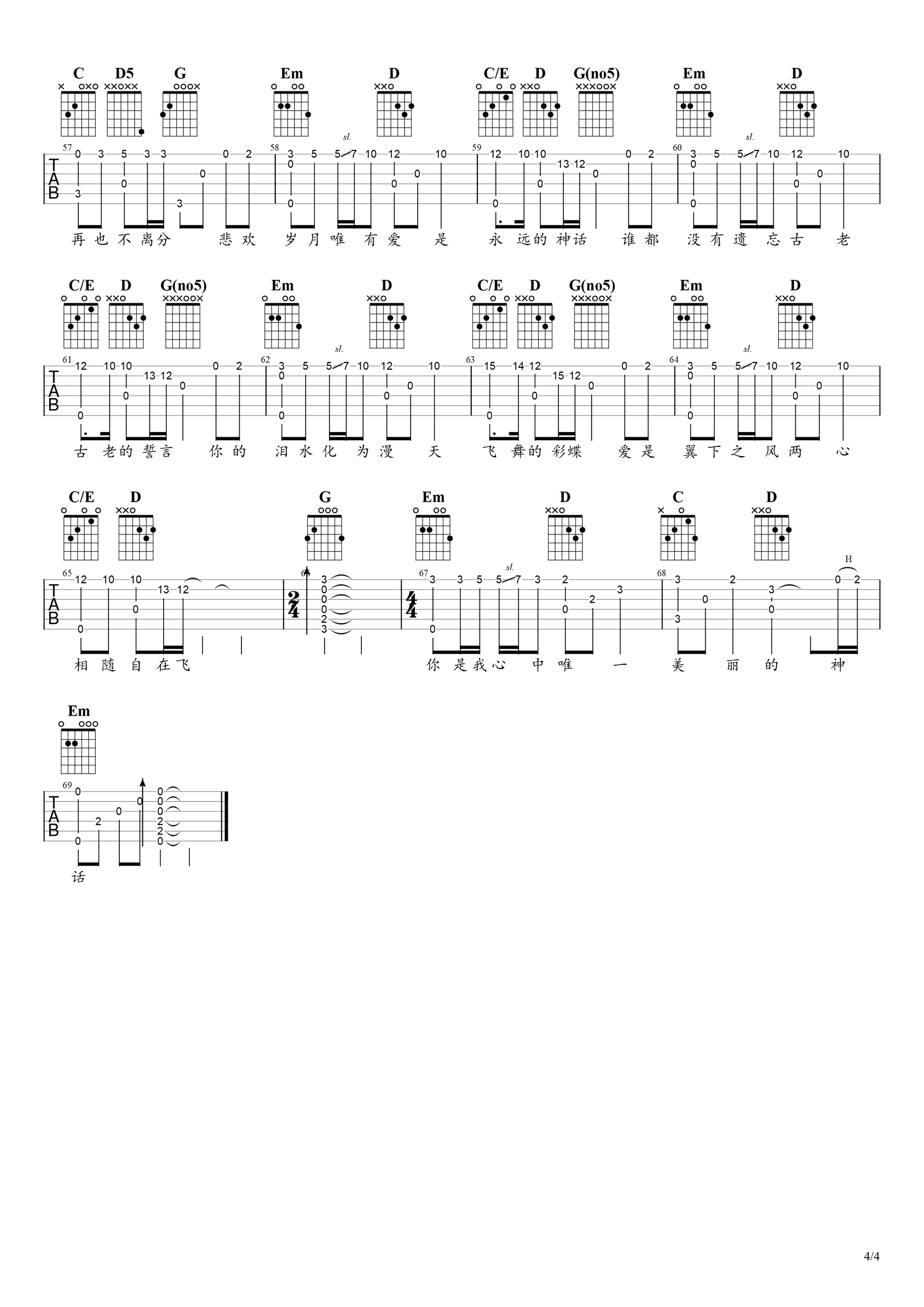 美丽的神话吉他谱,原版孙楠歌曲,简单指弹曲谱,高清六线乐谱教学