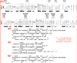 错过的烟火吉他谱,简单G调原版指弹曲谱,周杰伦高清六线谱教学