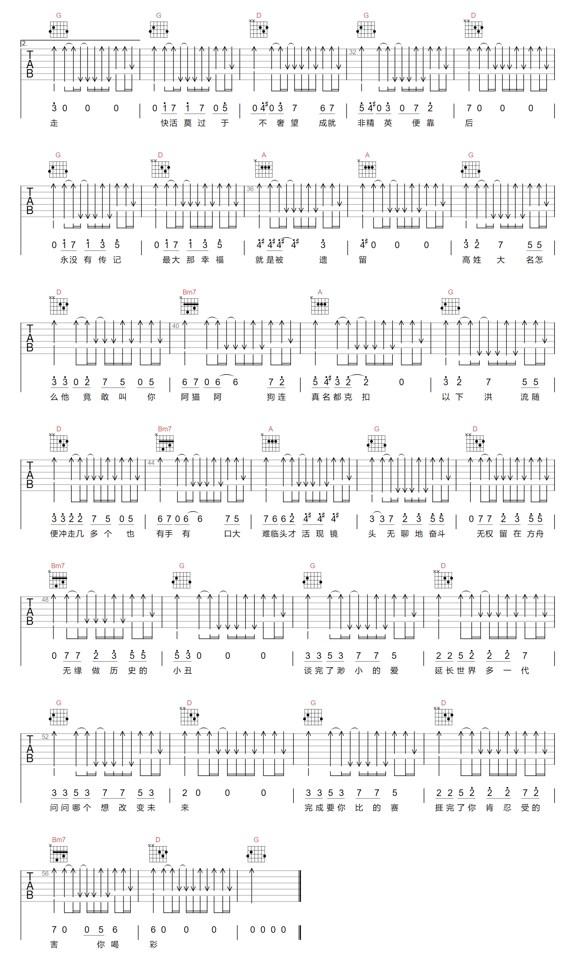 陈奕迅阿猫阿狗吉他谱,简单G调原版指弹曲谱,陈奕迅高清六线谱附歌词