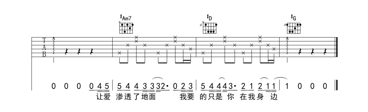 周杰伦枫吉他谱,简单G调原版指弹曲谱,周杰伦高清六线谱附歌词