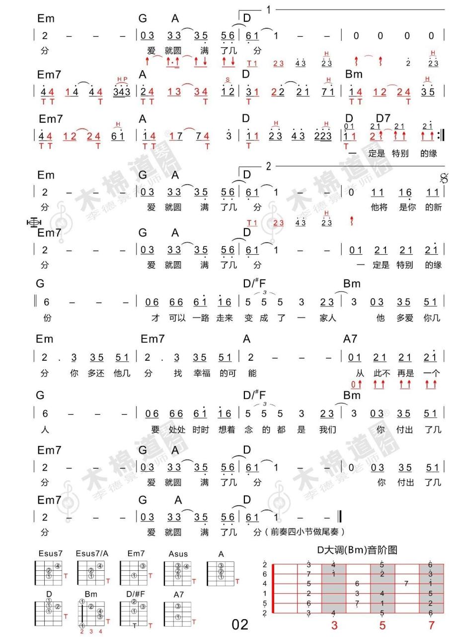 张宇给你们吉他谱,简单G调原版指弹曲谱,木棉道编配高清六线谱简谱