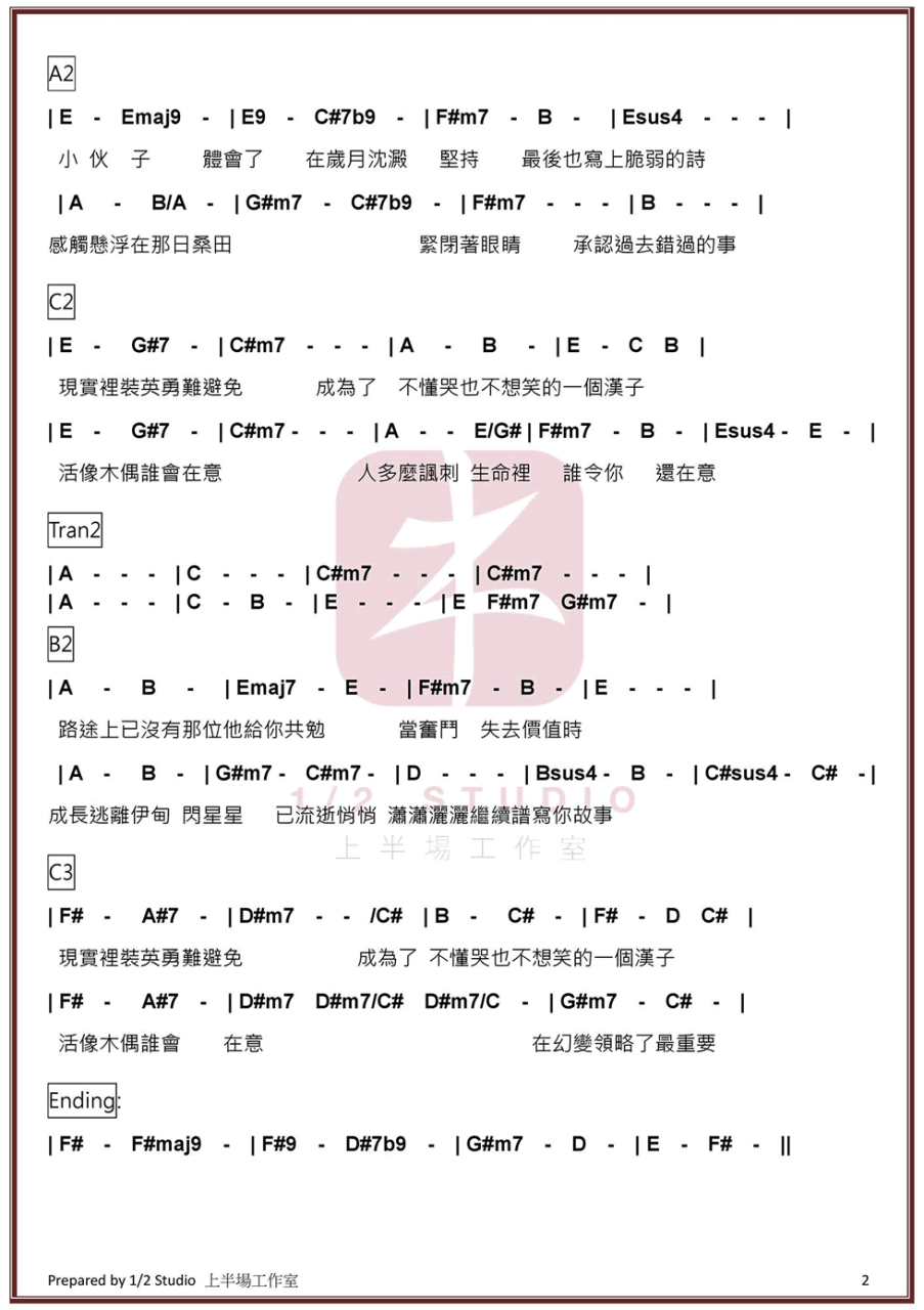 小伙子吉他谱,Supper Moment歌曲,E调指弹简谱,新手弹唱和弦谱