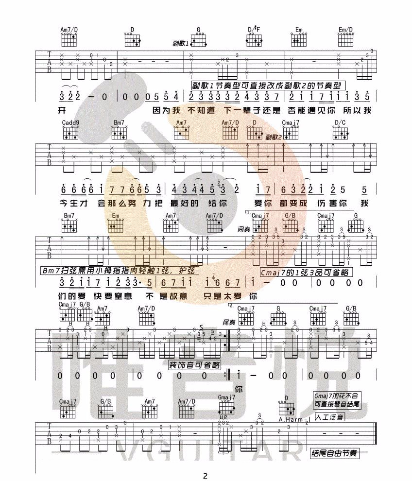 只是太爱你吉他谱,原版张敬轩歌曲,简单G调指弹曲谱,高清六线乐谱