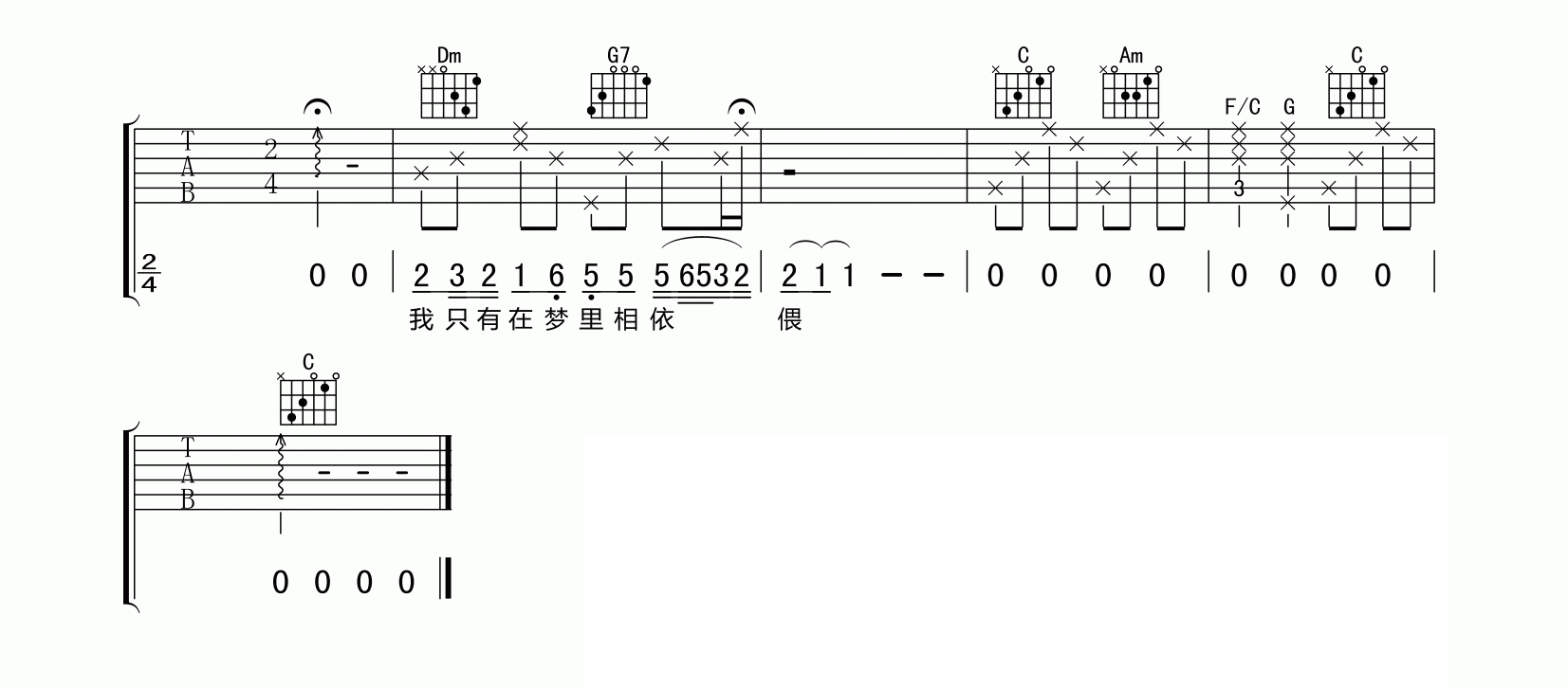 往事只能回味吉他谱,原版好妹妹乐队歌曲,简单C调指弹曲谱,高清六线乐谱