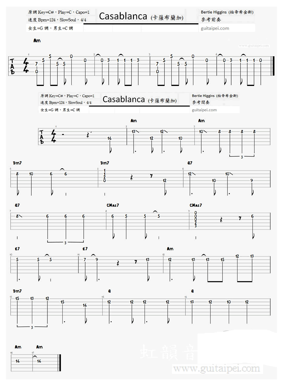 Bertie higginsCa吉他谱,简单C调原版指弹曲谱,Bertie higgins高清六线乐谱