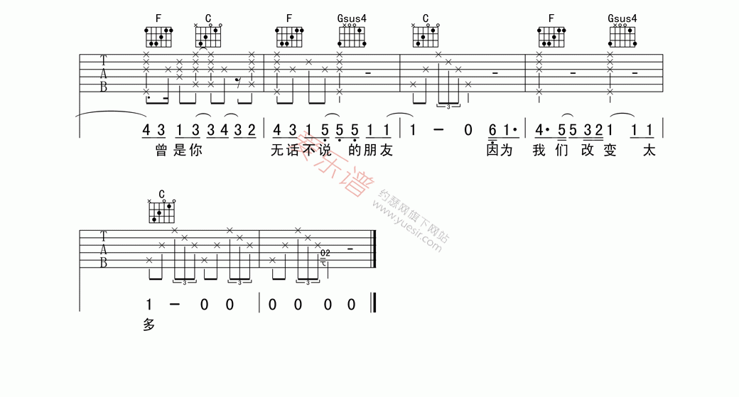 下个星期去英国吉他谱,C调高清简单谱教学简谱,陈绮贞六线谱原版六线谱图片